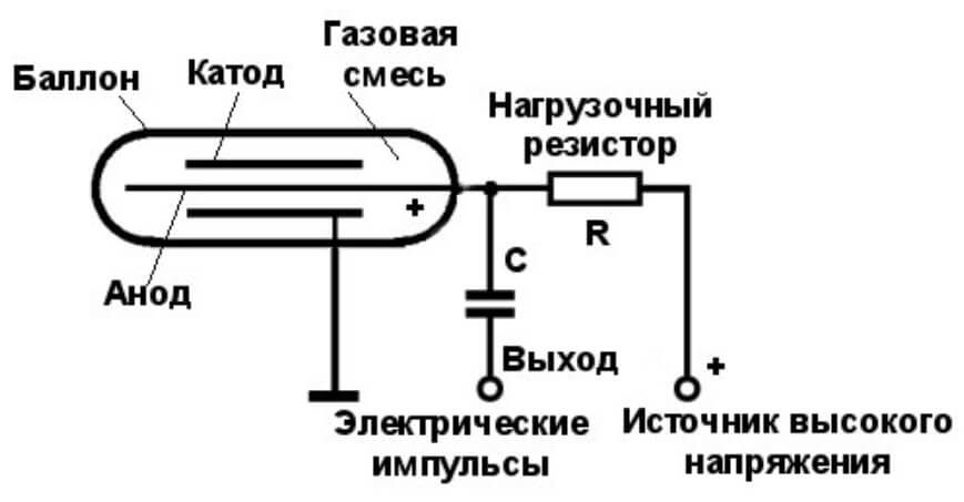 Знают ли власти про маркетплейс кракен
