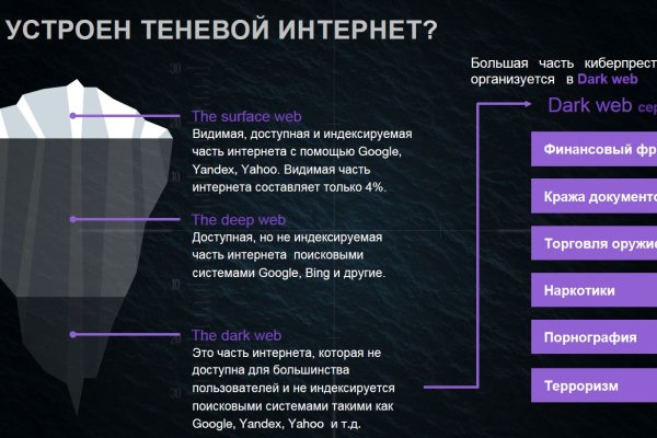 Что с кракеном сайт
