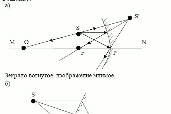 Кракен впн